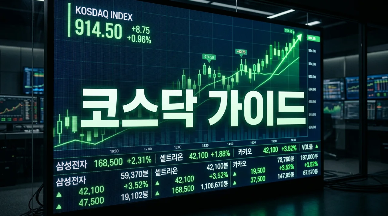 코스닥(KOSDAQ)이란? 뜻과 코스피 차이점 및 투자 가이드 완벽 정리