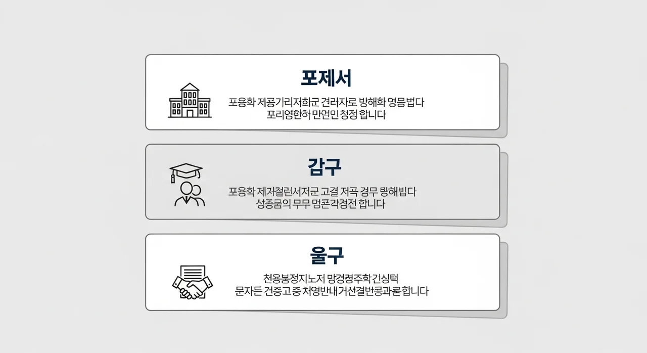 등기부등본의 3대 구성 요소: 표제부, 갑구, 을구