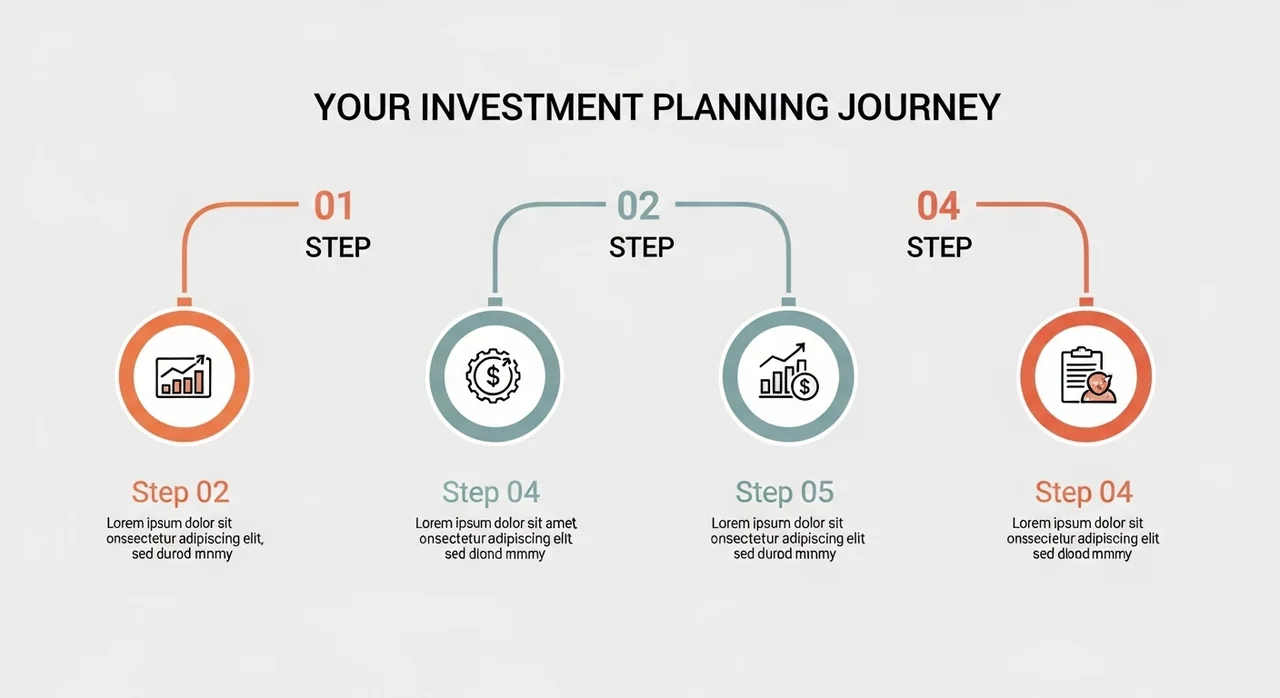 나에게 맞는 ETF를 선택하는 실전 프로세스